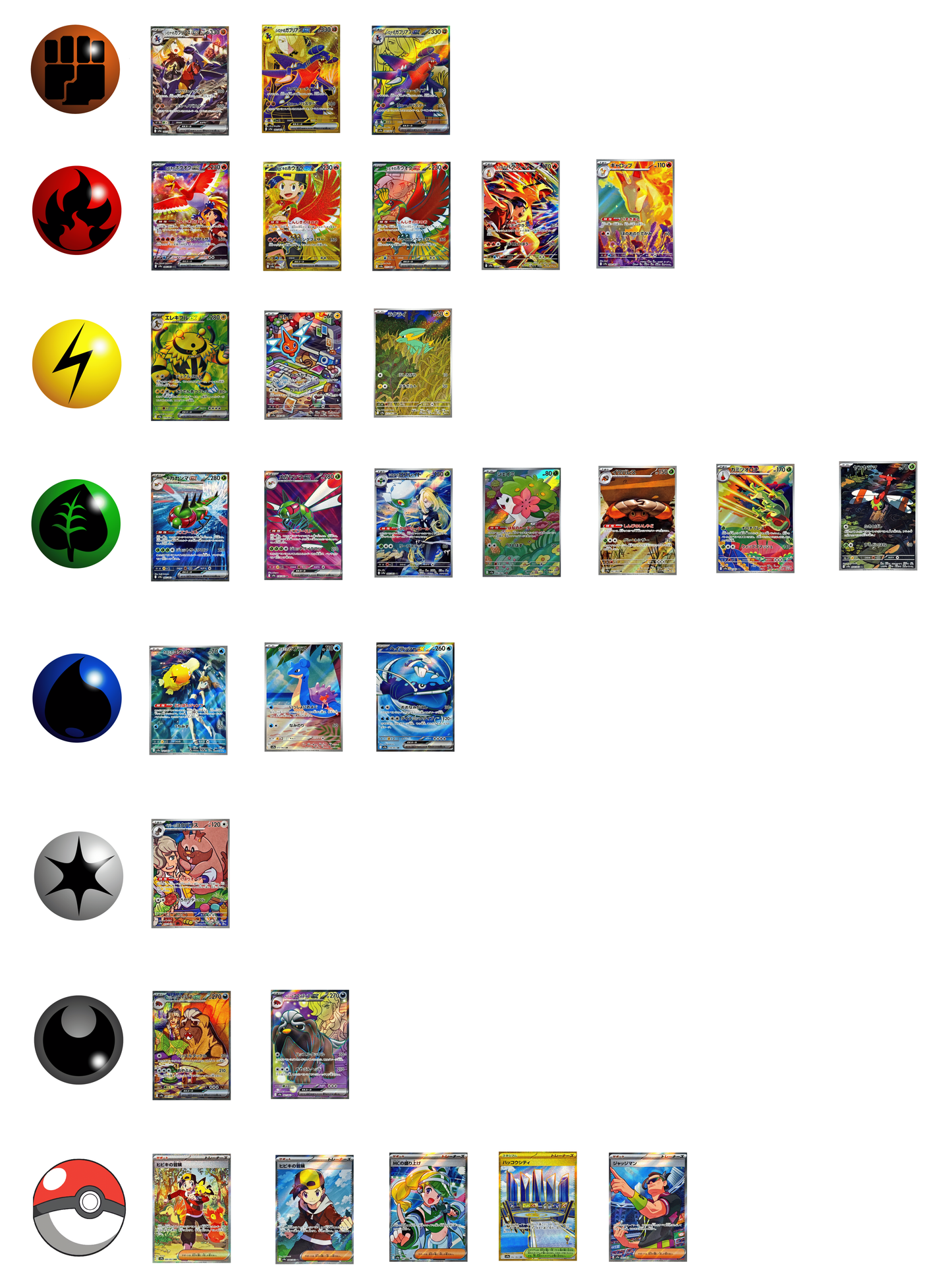 Scarlet & Violet Heat Wave Arena Pack sv9a (Japanese)